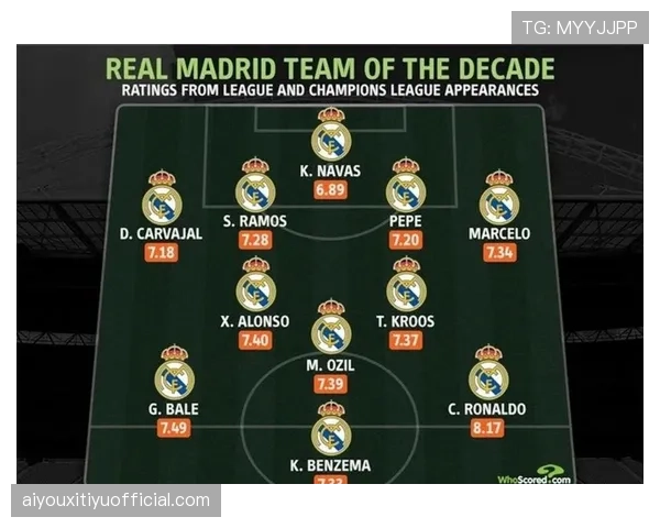 皇马主场迎战巴萨，安切洛蒂确认贝林厄姆将带伤进入大名单